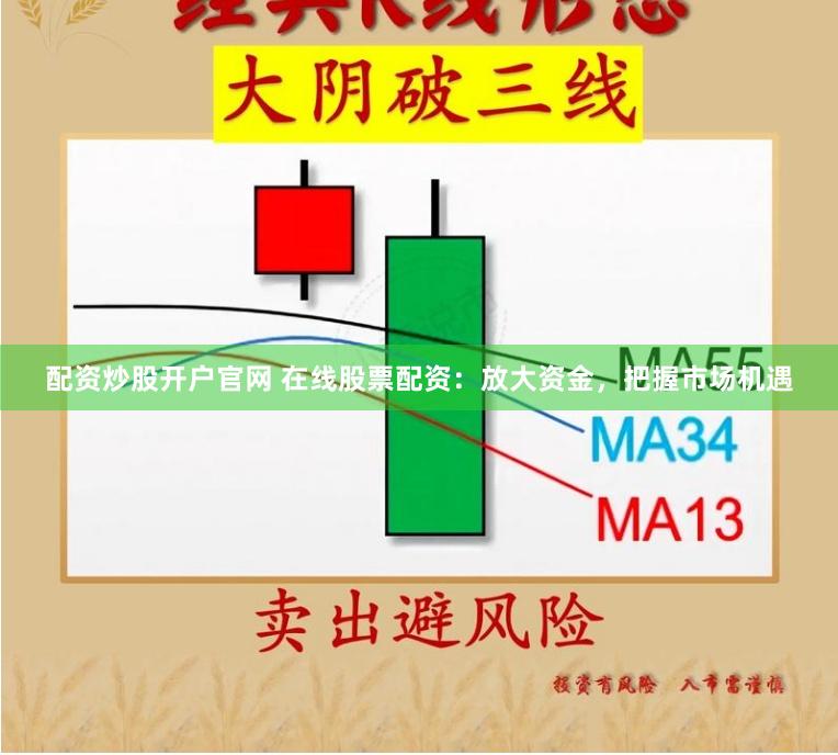 配资炒股开户官网 在线股票配资：放大资金，把握市场机遇