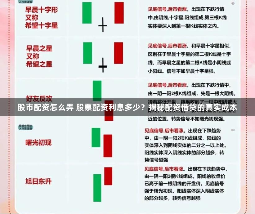股市配资怎么弄 股票配资利息多少？揭秘配资借贷的真实成本