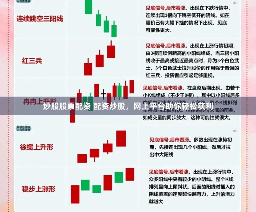 炒股股票配资 配资炒股，网上平台助你轻松获利