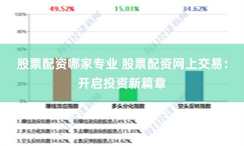 股票配资哪家专业 股票配资网上交易：开启投资新篇章