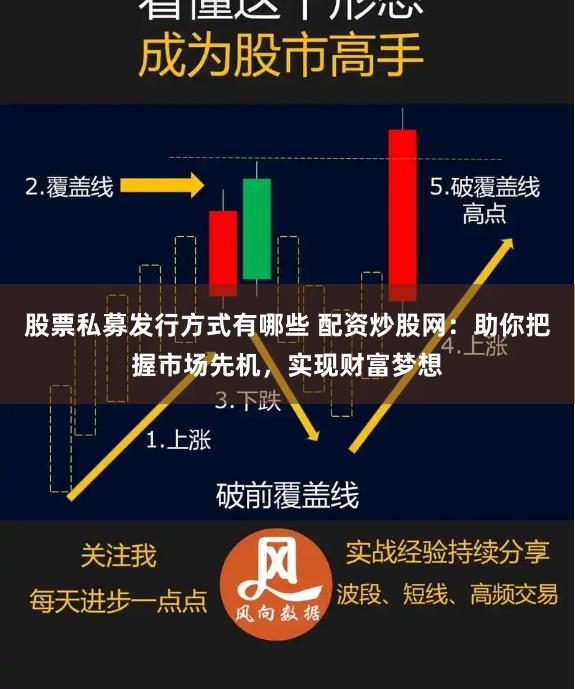 股票私募发行方式有哪些 配资炒股网：助你把握市场先机，实现财富梦想