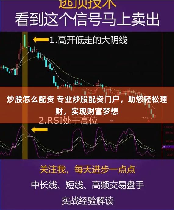 炒股怎么配资 专业炒股配资门户，助您轻松理财，实现财富梦想