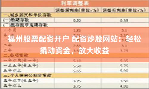 福州股票配资开户 配资炒股网站：轻松撬动资金，放大收益