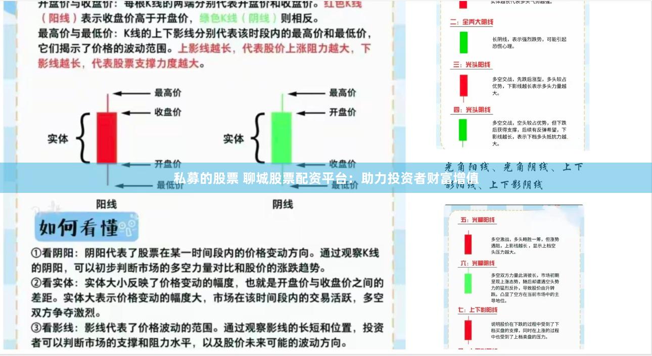 私募的股票 聊城股票配资平台：助力投资者财富增值