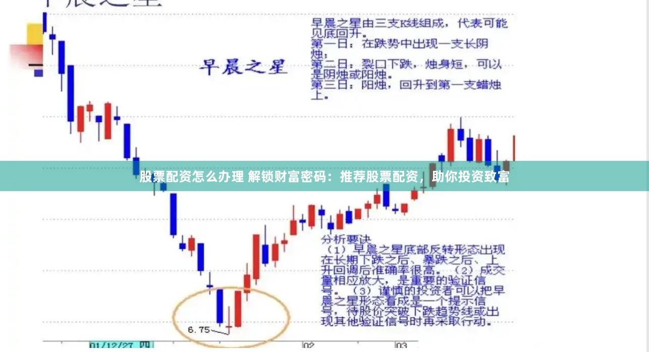 股票配资怎么办理 解锁财富密码：推荐股票配资，助你投资致富