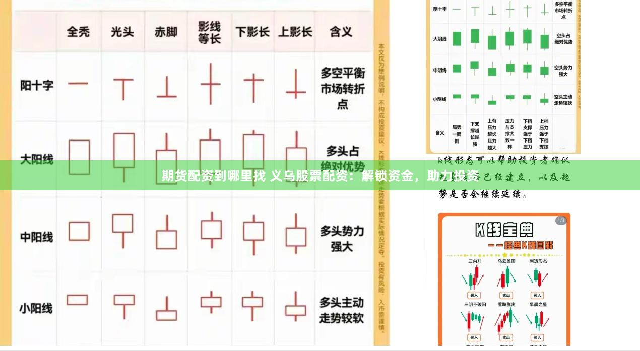 期货配资到哪里找 义乌股票配资:解锁资金,助力投资