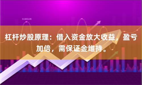 杠杆炒股原理：借入资金放大收益，盈亏加倍，需保证金维持。