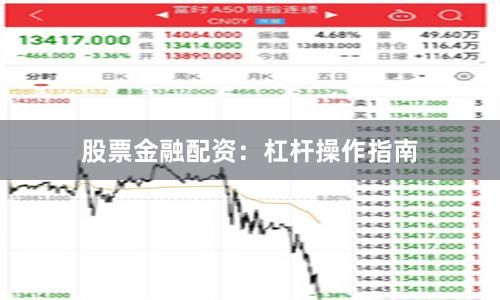 股票金融配资：杠杆操作指南