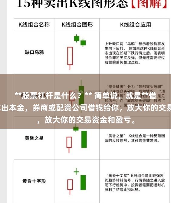 **股票杠杆是什么?** 简单说,就是**借钱炒股**。你出本金,券商或配资公司借钱给你,放大你的交易资金和盈亏。