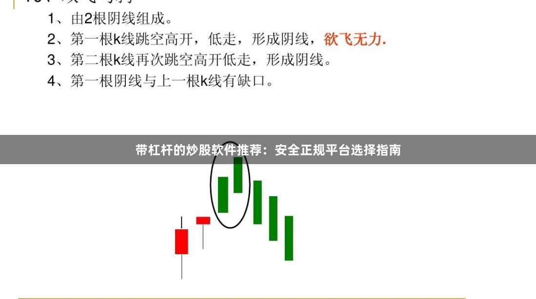 带杠杆的炒股软件推荐：安全正规平台选择指南