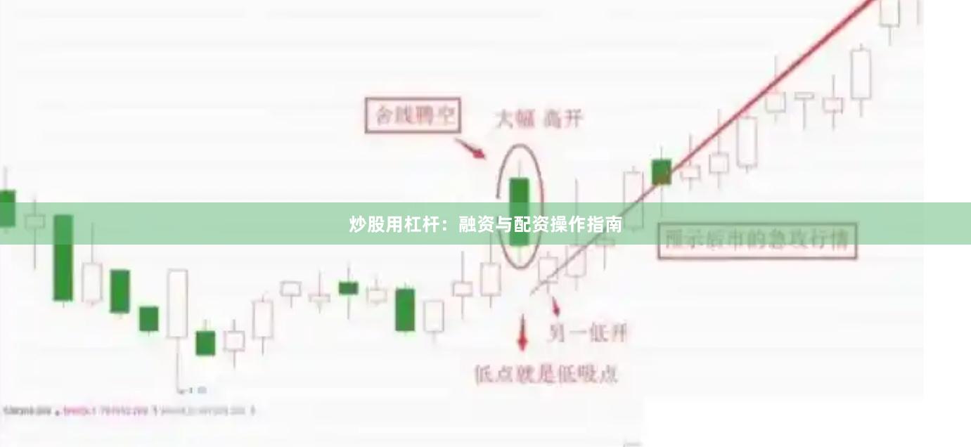 炒股用杠杆：融资与配资操作指南